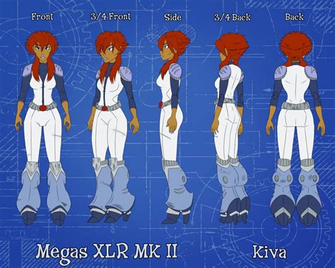 kiva megas xlr|Kiva .